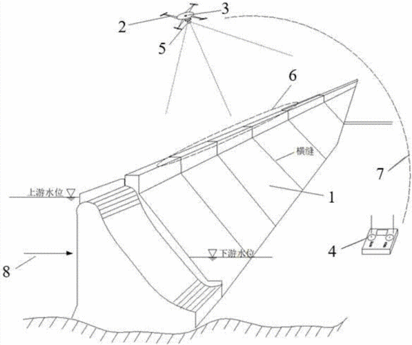 大坝建设过程简图（大坝修筑过程）-图3