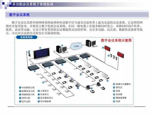 会议成交过程（会议成交过程包括哪些）-图3