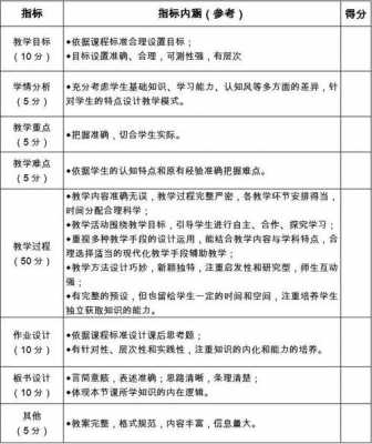 教学过程新颖名字（新颖的教学过程）-图2