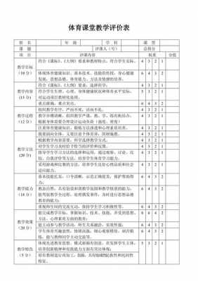 体育课教学过程（体育课教学过程评价语）-图1