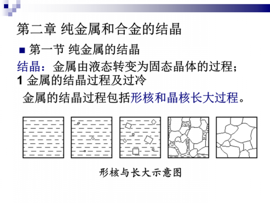 结晶过程三（结晶过程三个阶段）-图2