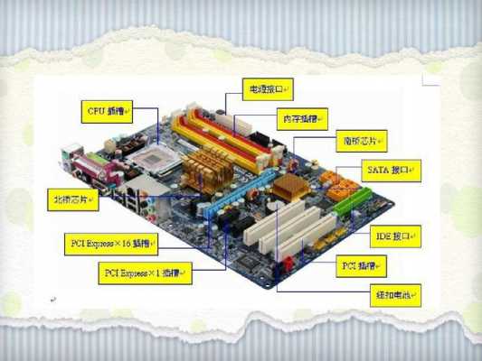 计算机主板过程（计算机主板的工作原理）-图1