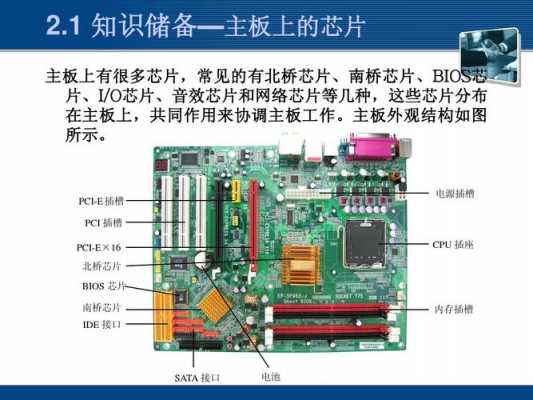 计算机主板过程（计算机主板的工作原理）-图2