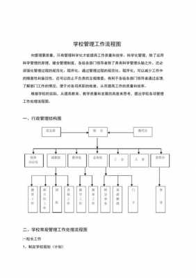 加强学校过程管理（学校过程管理包括哪些内容）-图2