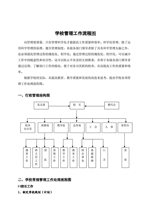 加强学校过程管理（学校过程管理包括哪些内容）-图1