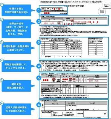 日本电汇过程（日本电汇到中国个人）-图3