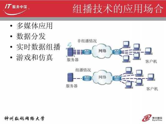 组播过程（组播方式是什么）-图3