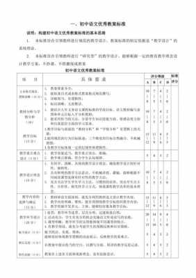 条目氏教学过程（条目式教案的优点和不足）-图2