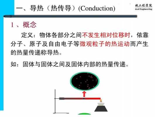 定温过程是否不传热（定温过程的技术功）-图3