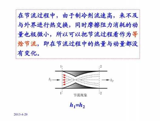 节流过程解释（节流过程示意图）-图1