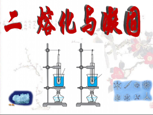 熔化过程要什么热（熔化的过程需要什么）-图3