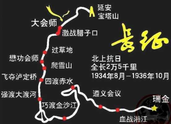 高度概括长征过程（了解长征概括长征艰难历程）-图1