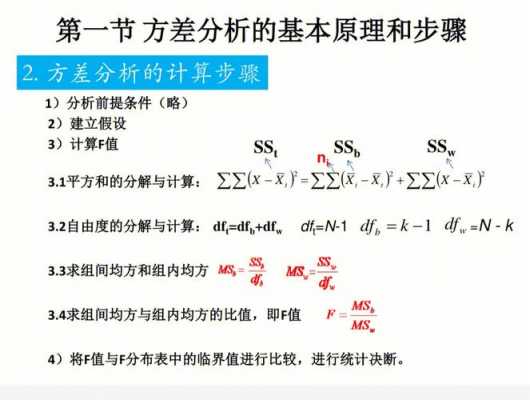 方差比率检验过程（方差比检验spss）-图1