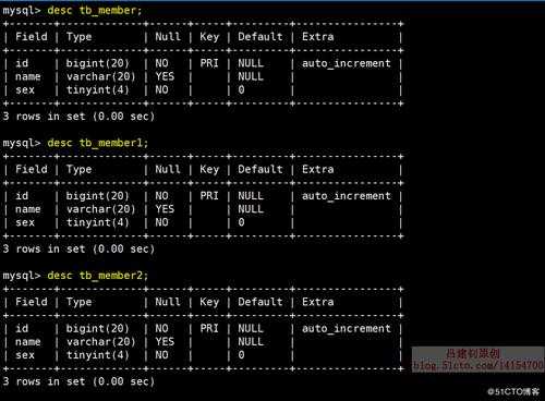 mysql存储过程参数默认值（mysql存储过程参数默认值是多少）-图1