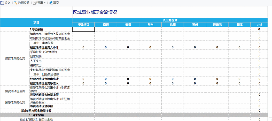 做报表过程叙述（做报表的过程）-图2