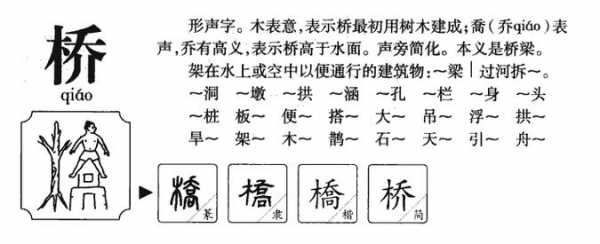 汉字桥演变过程（桥 汉字）-图1