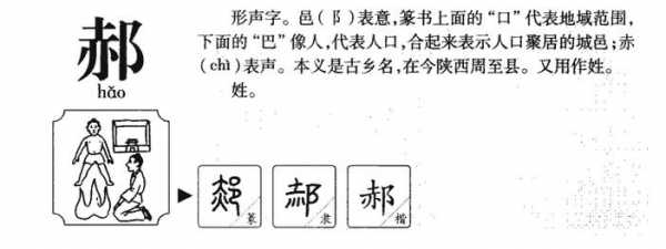 郝字的演变过程（赫字演变）-图1