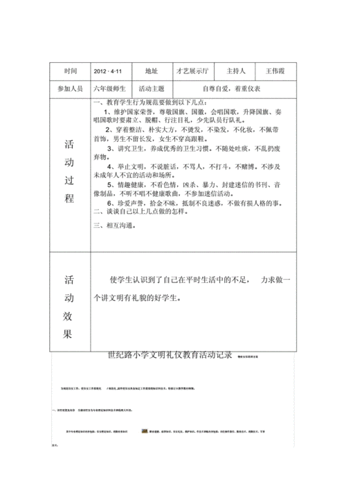 礼仪过程记录（礼仪环节）-图2