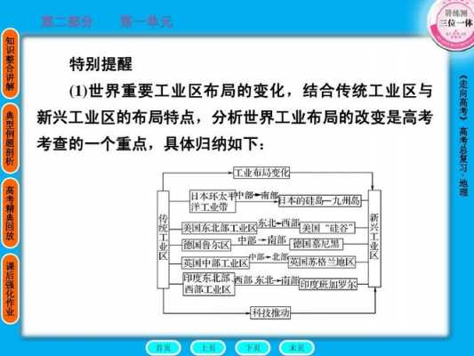 工业地域形成的过程（工业地域的形成条件及发展特点）-图2