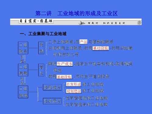 工业地域形成的过程（工业地域的形成条件及发展特点）-图1