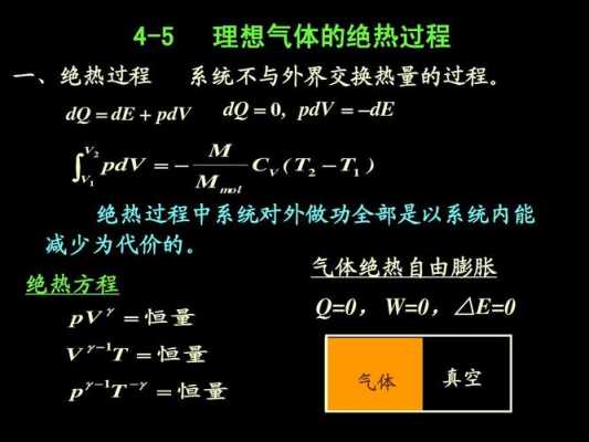 理想气体绝热可逆过程（理想气体绝热可逆过程公式）-图2