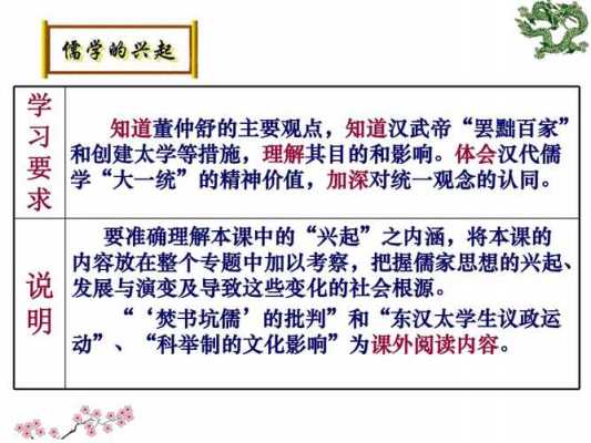 汉代儒学教学过程（汉代儒学的积极作用及其原因）-图2