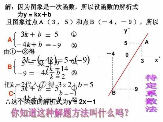 函数题解析过程（函数解析的求法和常用方法）-图3