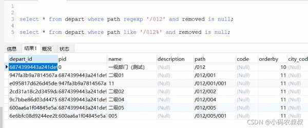 mysql树形存储过程（mysql树形结构sql查询）-图3