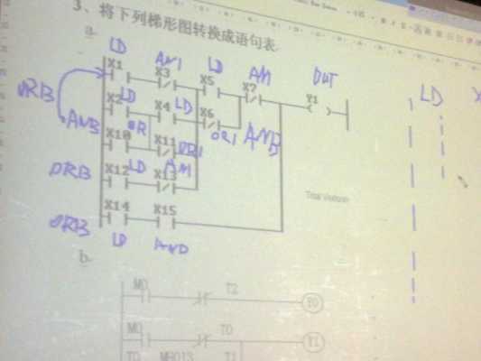 梯形转化过程（梯形转化并记录下来有什么）-图1