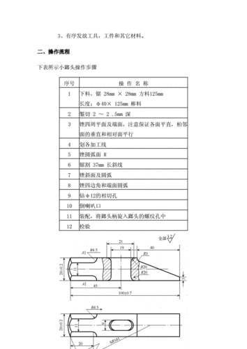 钳工加工方法过程（钳工工件的加工步骤）-图1