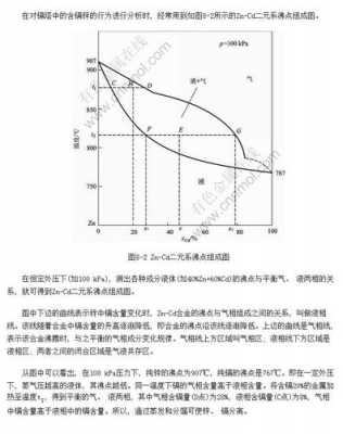 沸点汽化是什么过程（正常沸点汽化为什么△g为0）-图1