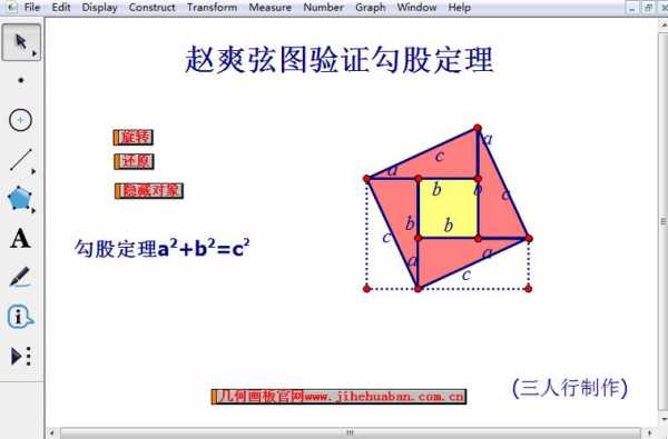 勾股定理赵爽证明过程（赵爽勾股定理的证明）-图2