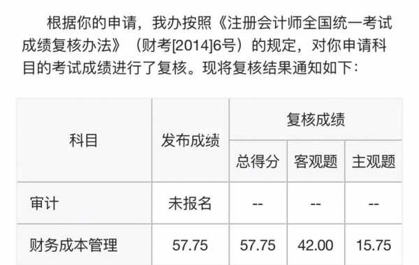 初级成绩复核过程（初级成绩复核过程怎么写）-图1