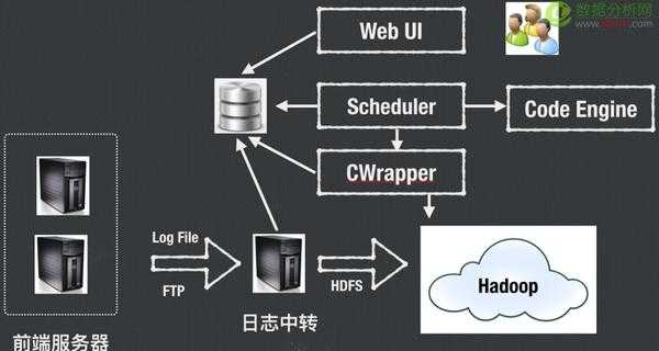 LSP的行程过程及转发过程（lsp建立过程）-图2