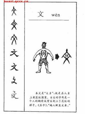 列字演变过程（列字的演变过程）-图3