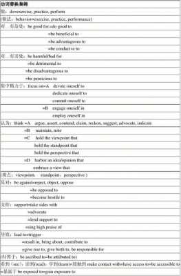 英语过程写作基本步骤（英语写作过程性词汇）-图3