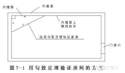 如何避免测量过程中的空程差（如何避免测量过程中的空程差?为什么要进行多次测量）-图2