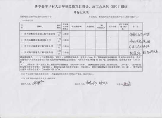 流标过程记录（流标过程记录怎么写）-图1