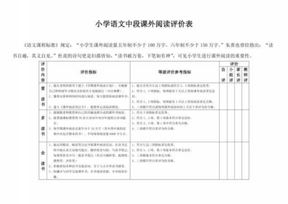 阅读过程性评价（语文过程性评价用语）-图1