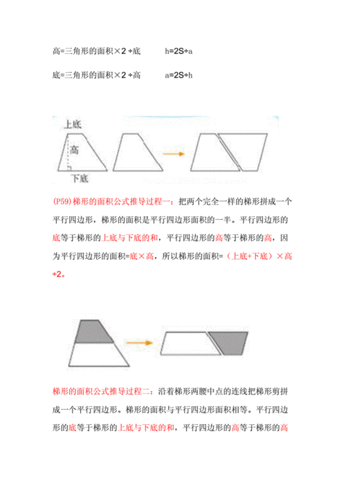 过程长方形（长方形的步骤是什么?）-图1