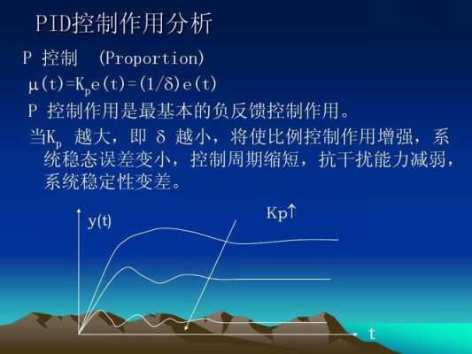 pid过程值（pid过程值高于设定值是什么原因）-图1