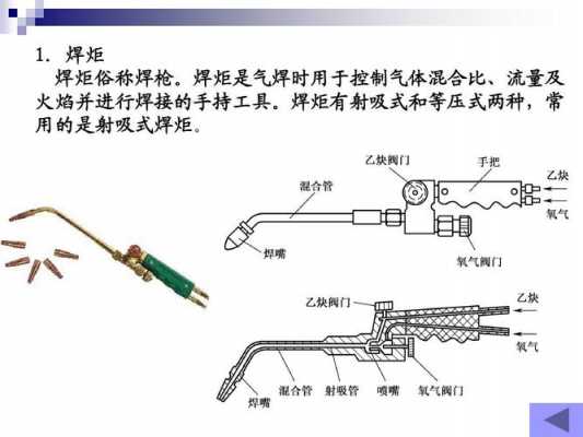 气焊的过程是（气焊的原理是什么）-图3