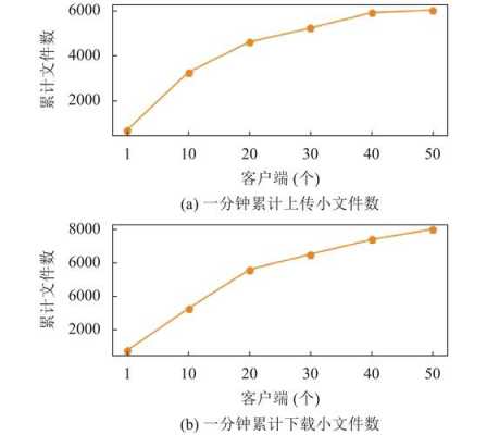 统计过程稳定（统计稳定性分析）-图3