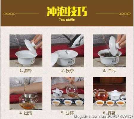 煮茶过程包括哪些（煮茶过程包括哪些步骤）-图1