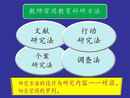 教课过程如何审核（教课过程如何审核课题）-图1