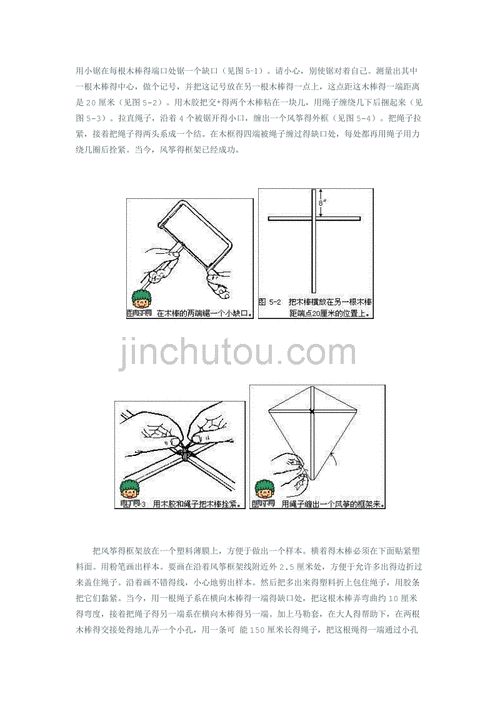 风筝的制作方法过程（风筝的制作过程简单）-图1