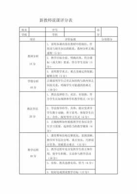 集体评课过程（集体评课表）-图1