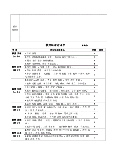 集体评课过程（集体评课表）-图3