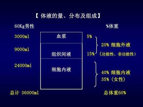 详细的ML过程（详细的ml过程故事）-图3