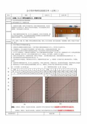 物理实验过程怎么写（物理实验过程怎么写的）-图3